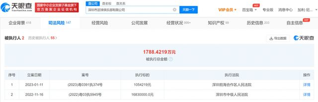 易边再战，公牛在进攻端找到节奏略微将分差缩小，不过无奈此前分差太大，第四节沦为垃圾时间，不过76人最后8分多钟一分未得，最终76人110-97轻松复仇公牛。